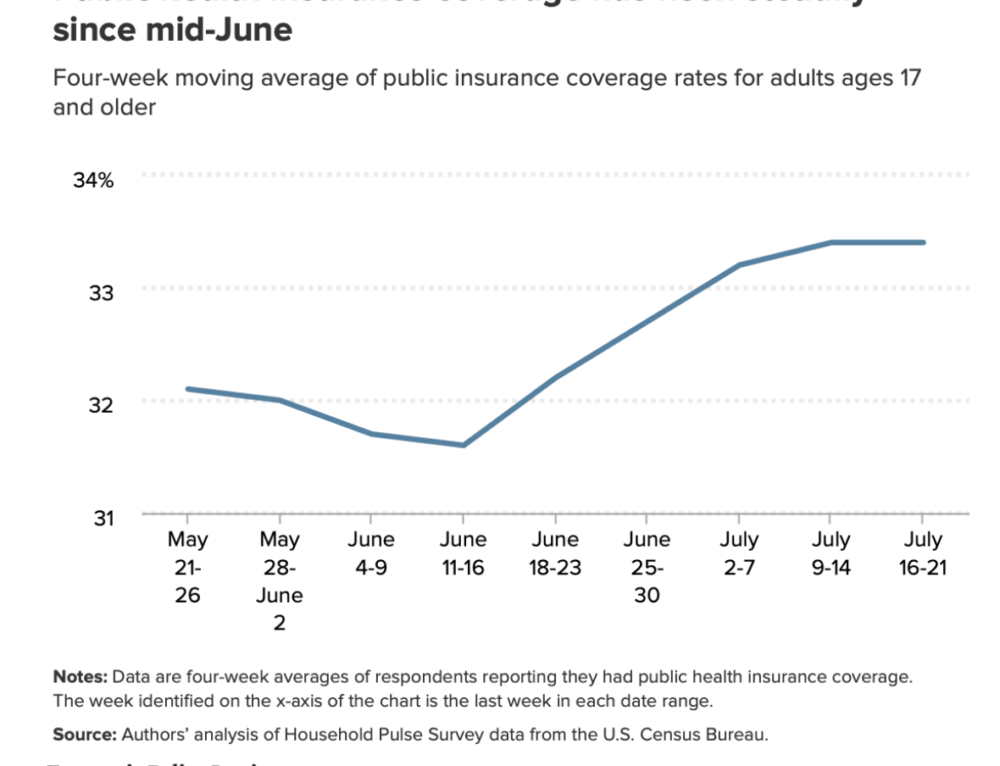 CostSharing Reductions Explained GetInsured