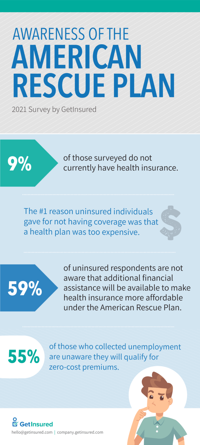 New Calculator Helps Americans Understand the Impact of the American
