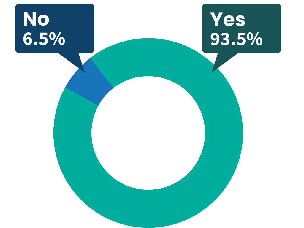 spring-2022-medical-debt-survey-getinsured